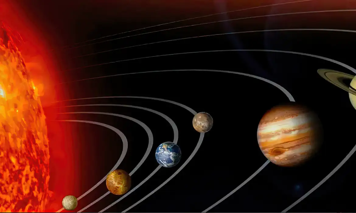 alinhamento dos planetas